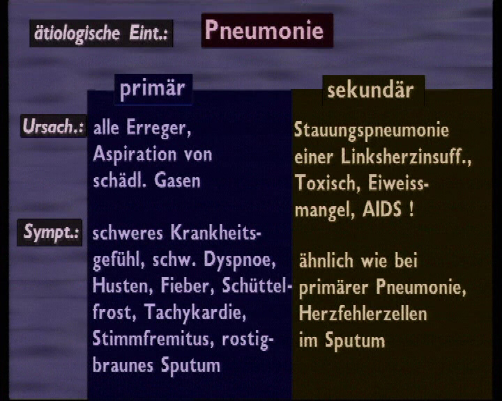 pneumonie 