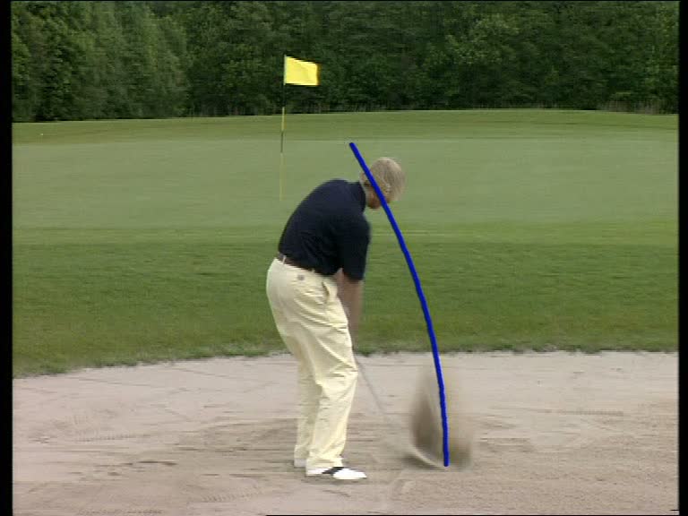 kurzes Spiel Sandbunker Schlaegerkopf Ausrichtung 