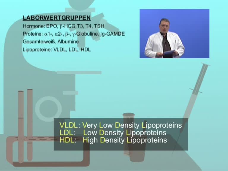 hormone proteine 
