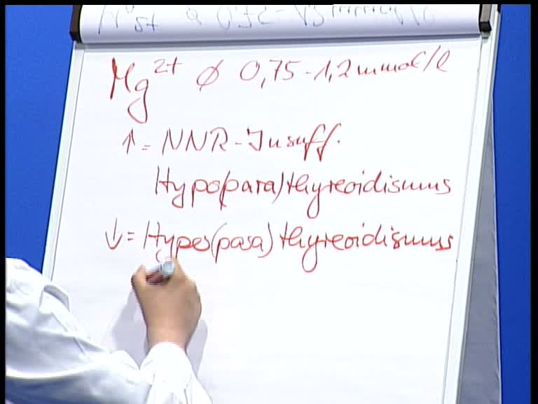 Labor Elektrolyte Nebenniereninsuffizienz Hyperparathyreoidismus