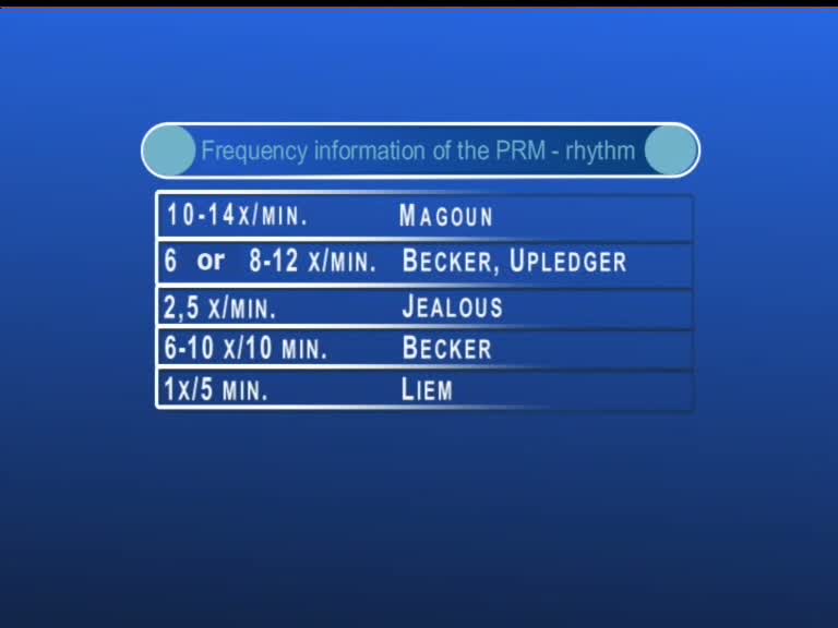 frequency information prm-rhythm magoun 