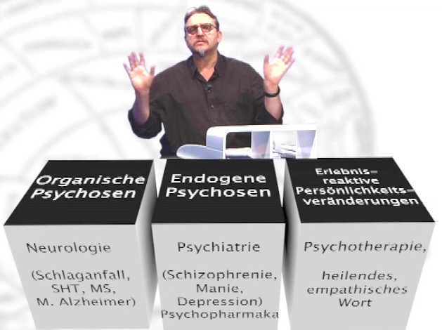 psychosen-psychosyndrome