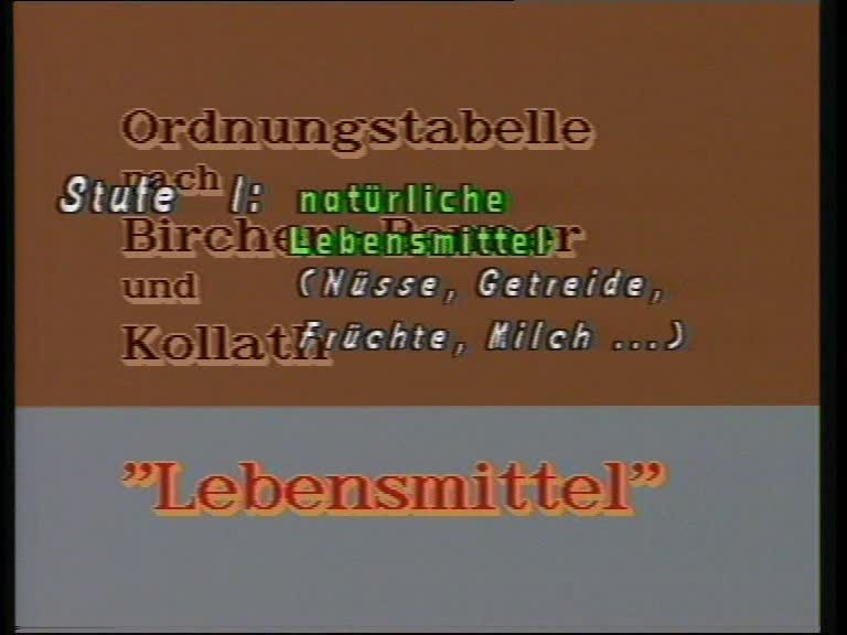 nahrungstabelle
