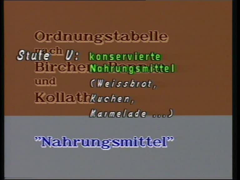 bircher-benner ordnungstabelle