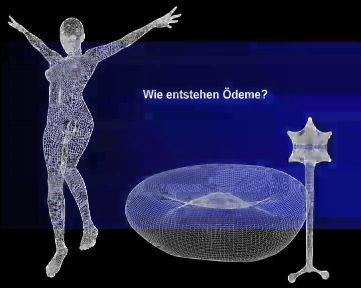ödeme
