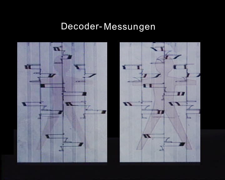 decodermessung